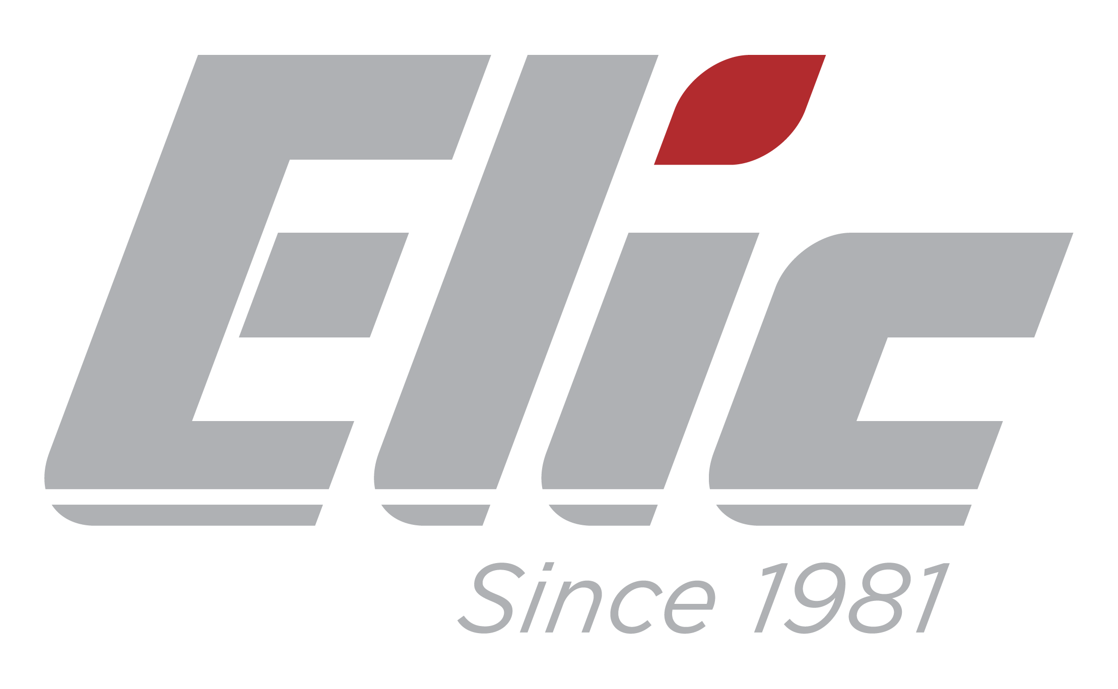 ELIC Helpdesk